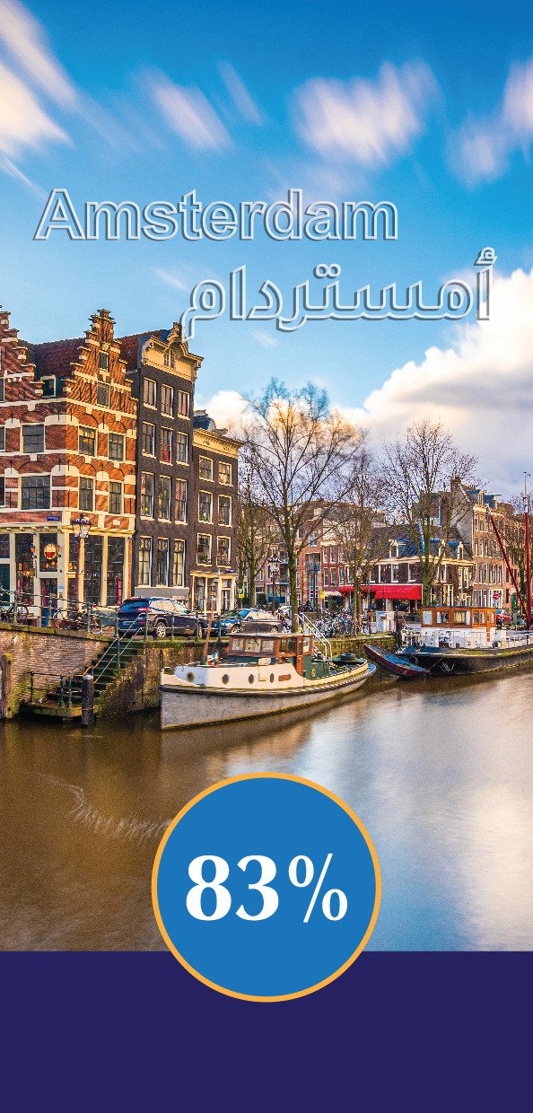 Bring home the comfort of the most desired cities